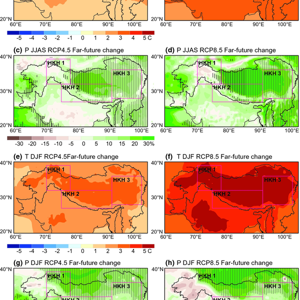 Climate Change and Disaster Management